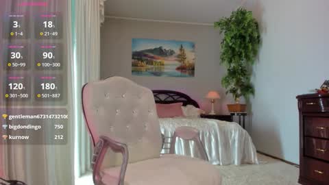 Nicole online show from 12/01/25, 12:59