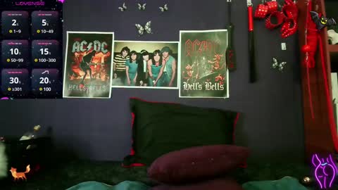 Snapshot of foxxbell chatting on 01/28/25, 03:46 foxxbell online show from 01/28/25, 03:46