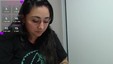 fransheska and Dimytri online show from 03/22/26, 02:26