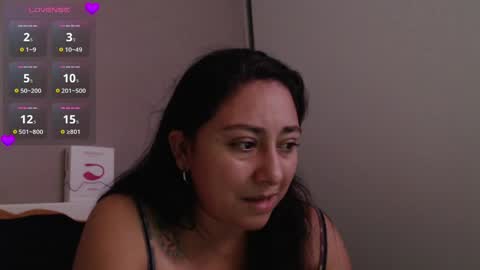 fransheska and Dimytri online show from 04/04/26, 04:11