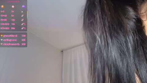 Gaby online show from 04/14/26, 11:11