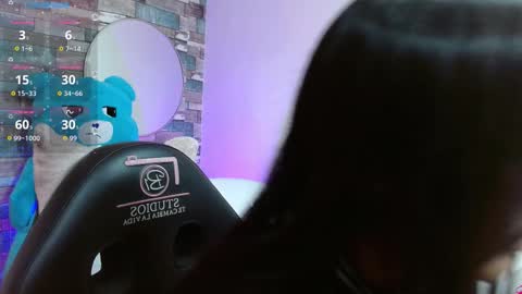 Gaby online show from 03/17/26, 03:33