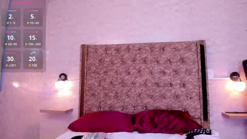 Snapshot of gabydesire chatting on 02/27/25, 12:10  GABY DESIRE  online show from 02/27/25, 12:10