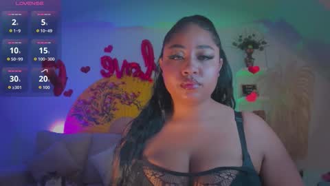 Geminis online show from 03/15/26, 02:17