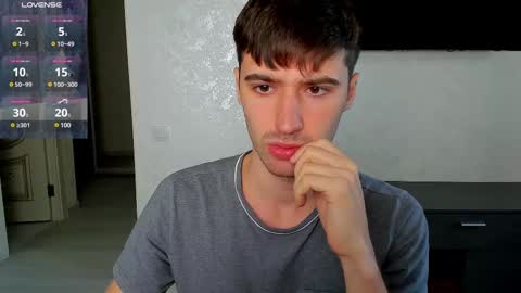 gilbertogonzales online show from 02/27/25, 06:40