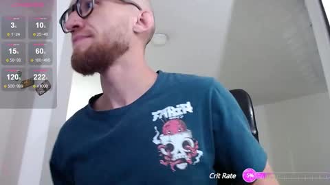 Snapshot of gingerale212 chatting on 01/16/25, 01:58 Ginger online show from 01/16/25, 01:58