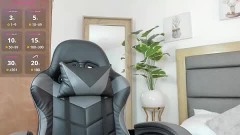 G I S E P L A online show from 02/13/25, 07:21