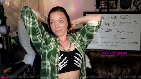Patricia Mars           Goddess of Mars twitter thegoddessmindy online show from 05/07/26, 01:16