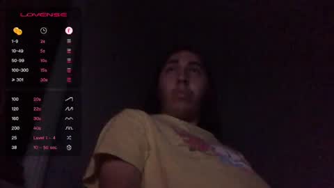 goober777 online show from 12/06/24, 07:54