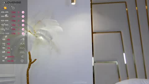 gooodgirlhere online show from 02/26/25, 04:56