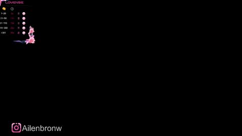 Eliana online show from 02/05/25, 12:31