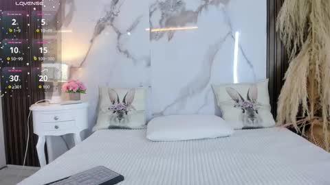 Hannahill69 online show from 01/14/26, 04:07