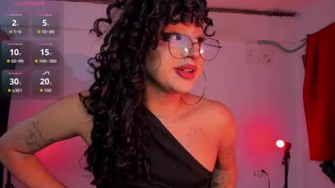 Snapshot of heka_prudence chatting on 07/25/26, 05:38 Heka Prudence online show from 07/25/26, 05:38