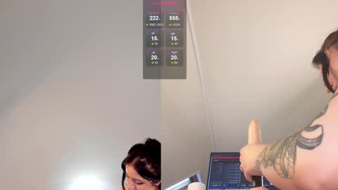 Neko online show from 01/04/25, 11:22