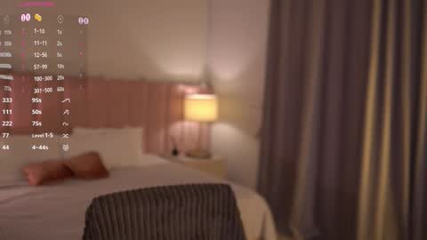 heynoirsam online show from 03/21/26, 08:19