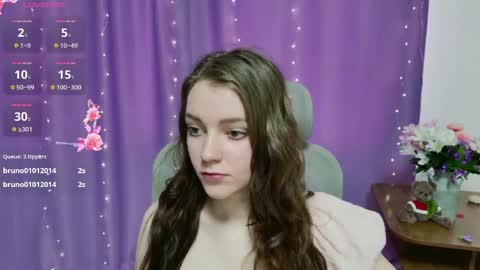 Snapshot of holly_kittenss chatting on 05/18/26, 02:12 Lana online show from 05/18/26, 02:12