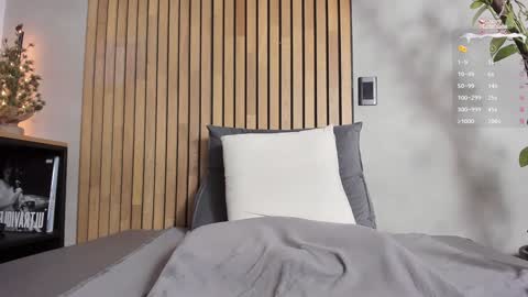 Sofia independent model online show from 12/08/24, 01:47