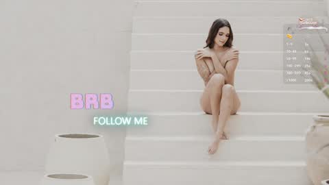 Sofia independent model online show from 12/20/24, 11:10