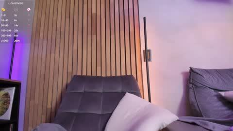 Sofia independent model online show from 01/24/25, 02:19