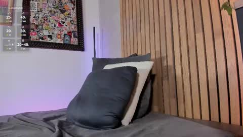 Sofia independent model online show from 09/25/25, 11:14