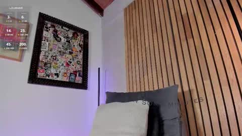 Sofia independent model online show from 09/27/25, 11:26