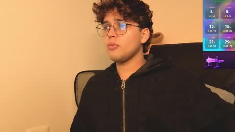 Eduardo online show from 04/03/26, 02:37