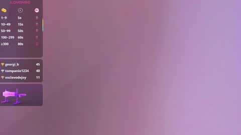 IAN CASTILLO online show from 03/03/25, 02:04