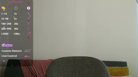 Laroa online show from 01/21/25, 08:32