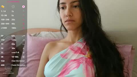 Laroa online show from 01/15/26, 05:49