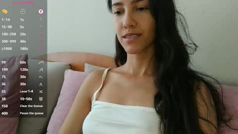 Laroa online show from 01/18/26, 08:23