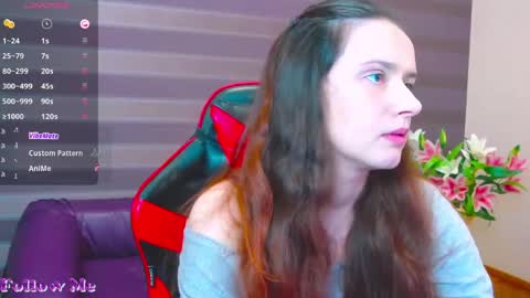 Iris online show from 04/17/26, 07:50