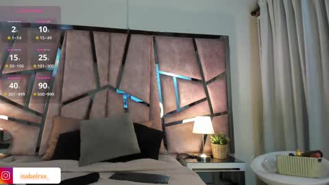 Isabel online show from 02/11/25, 12:06