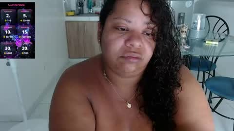 Snapshot of isahot_latin_doll chatting on 05/31/26, 11:39 isa online show from 05/31/26, 11:39