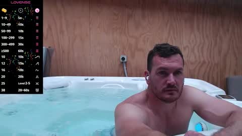 isotronic online show from 02/15/26, 02:08