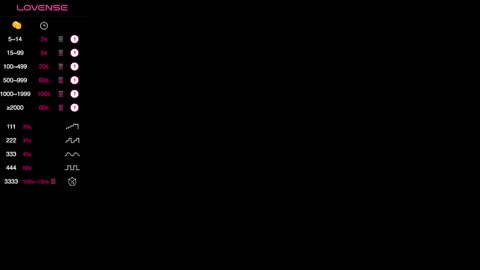 Lily online show from 01/12/26, 01:44