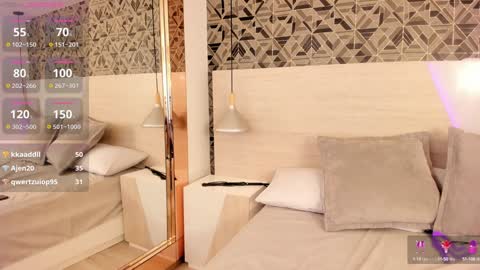 Snapshot of ivannaanggel chatting on 12/11/24, 03:47 Ivannaanggel online show from 12/11/24, 03:47