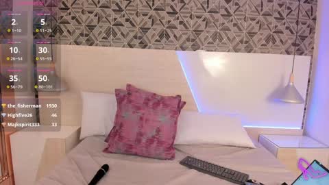 Snapshot of ivannaanggel chatting on 12/20/24, 06:45 Ivannaanggel online show from 12/20/24, 06:45