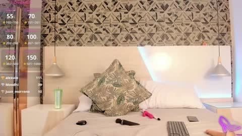 Snapshot of ivannaanggel chatting on 01/10/25, 03:16 Ivannaanggel online show from 01/10/25, 03:16