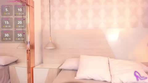 Snapshot of ivannaanggel chatting on 09/10/25, 03:23 Ivannaanggel online show from 09/10/25, 03:23