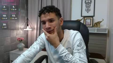 Snapshot of jdwhite18 chatting on 06/07/26, 05:00 jdwhite18 online show from 06/07/26, 05:00
