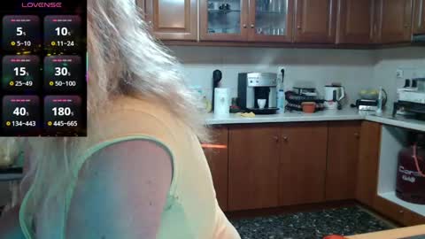 Jenna online show from 04/21/26, 04:34