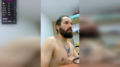 Jess y Jerry online show from 03/15/26, 01:33