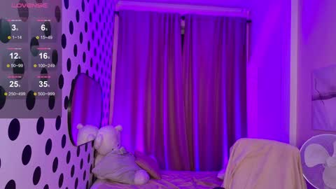 Jessi online show from 01/21/25, 06:02