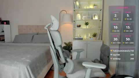 Johanna Rodriguez online show from 04/11/26, 07:45