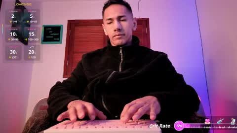 Snapshot of joy_lopezfit chatting on 05/05/26, 10:45 JOYLOPEZFIT online show from 05/05/26, 10:45