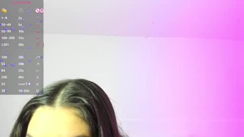 Blue online show from 02/05/26, 04:33