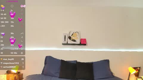 Blue online show from 04/21/26, 01:42