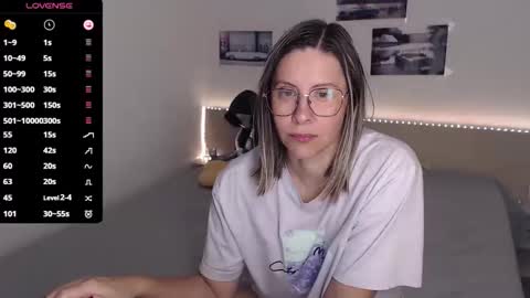 Snapshot of justmexy7 chatting on 09/15/25, 03:50 Julie online show from 09/15/25, 03:50