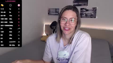 Snapshot of justmexy7 chatting on 09/21/25, 04:03 Julie online show from 09/21/25, 04:03