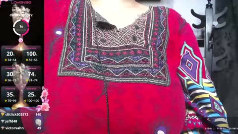 Alisha online show from 01/22/25, 04:12